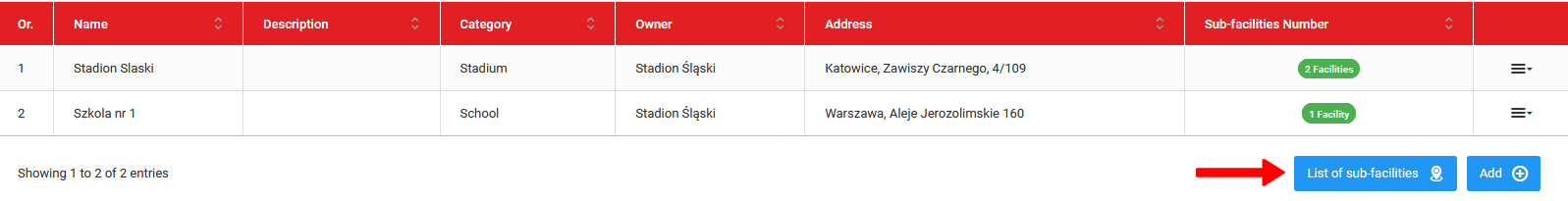 Facility list