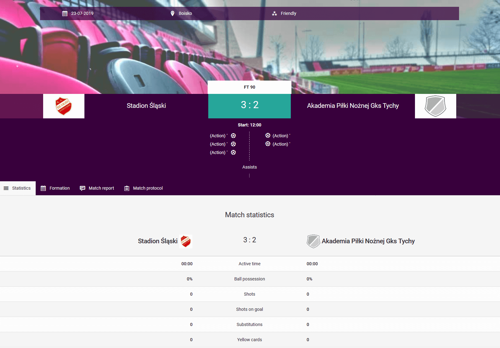 Full match report