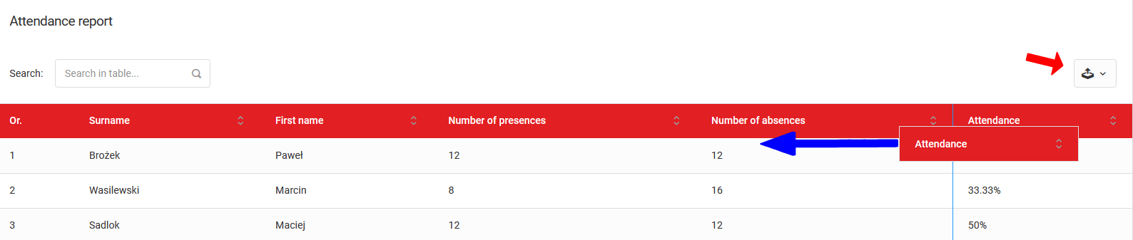Report view